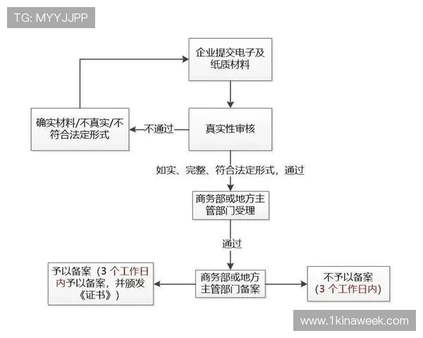 凯时KS电游官网用户注册流程及常见问题解决方案详解 凯时KS电游官网用户注册流程及常见问题解决方案详解